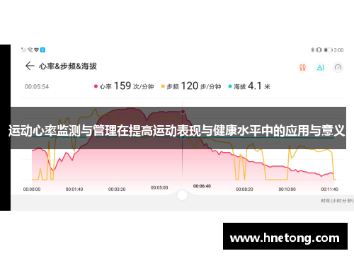 运动心率监测与管理在提高运动表现与健康水平中的应用与意义