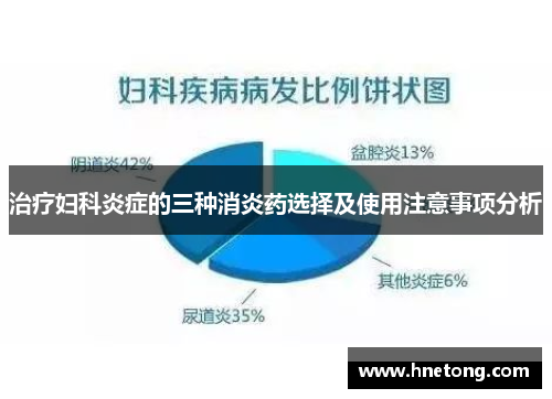 治疗妇科炎症的三种消炎药选择及使用注意事项分析
